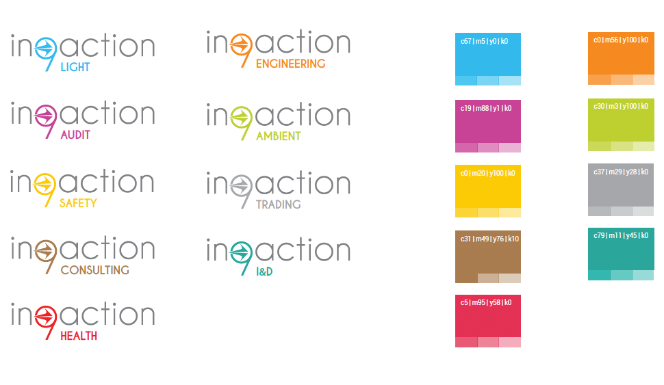 innovation logos